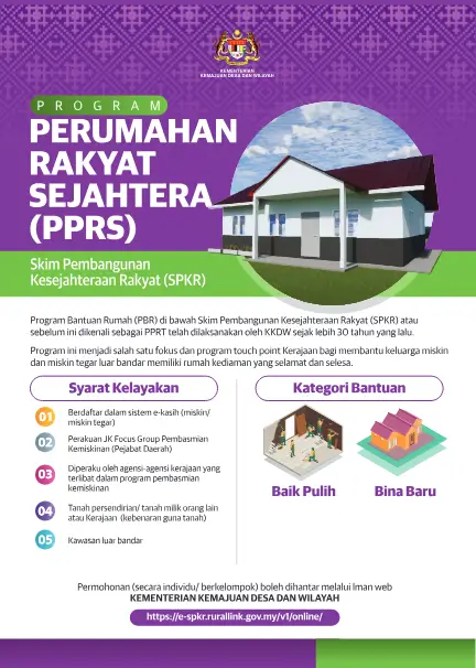 PERMOHONAN BANTUAN RUMAH PPRT