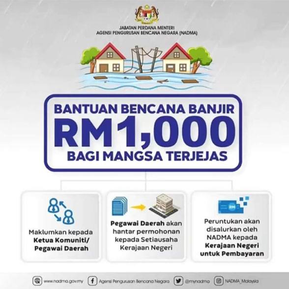 BANTUAN BENCANA BANJIR 