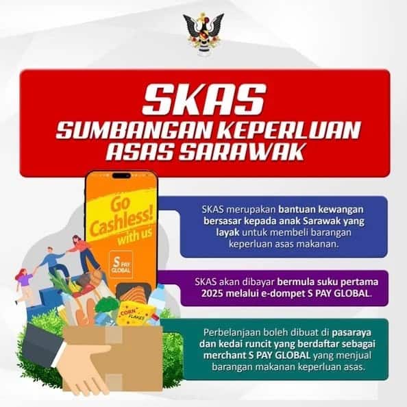 SKAS SARAWAK 2025