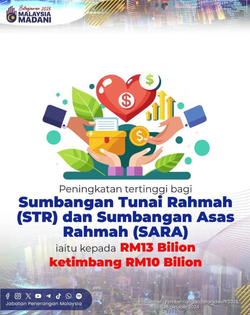 SUMBANGAN TUNAI RAHMAH 2025
