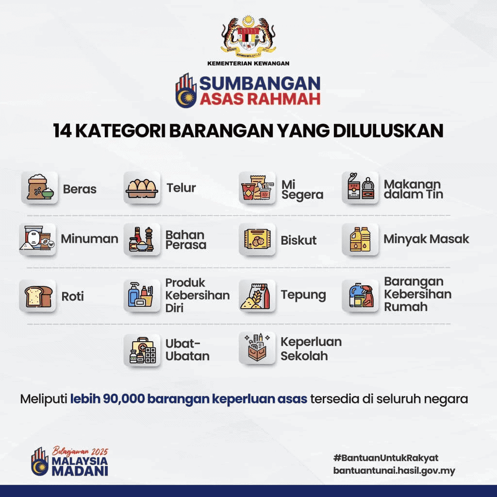 SENARAI BARANGAN SARA