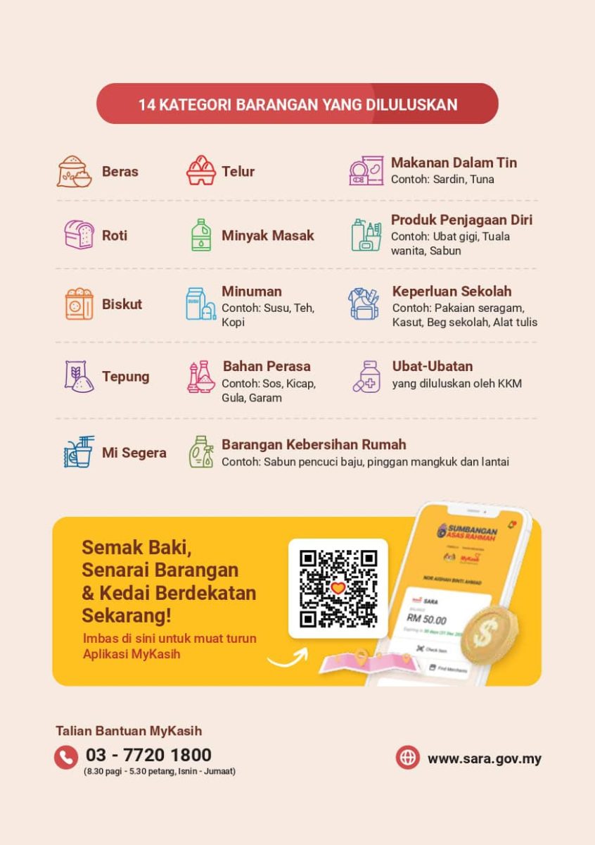 KATEGORI BARANGAN BANTUAN SARA MYKASIH