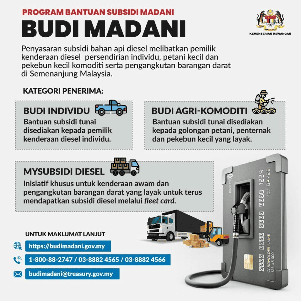 PROGRAM SUBSIDI DIESEL BUDI MADANI