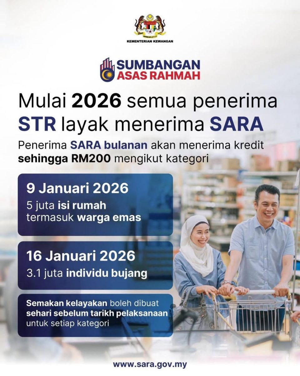 BANTUAN SARA 2026