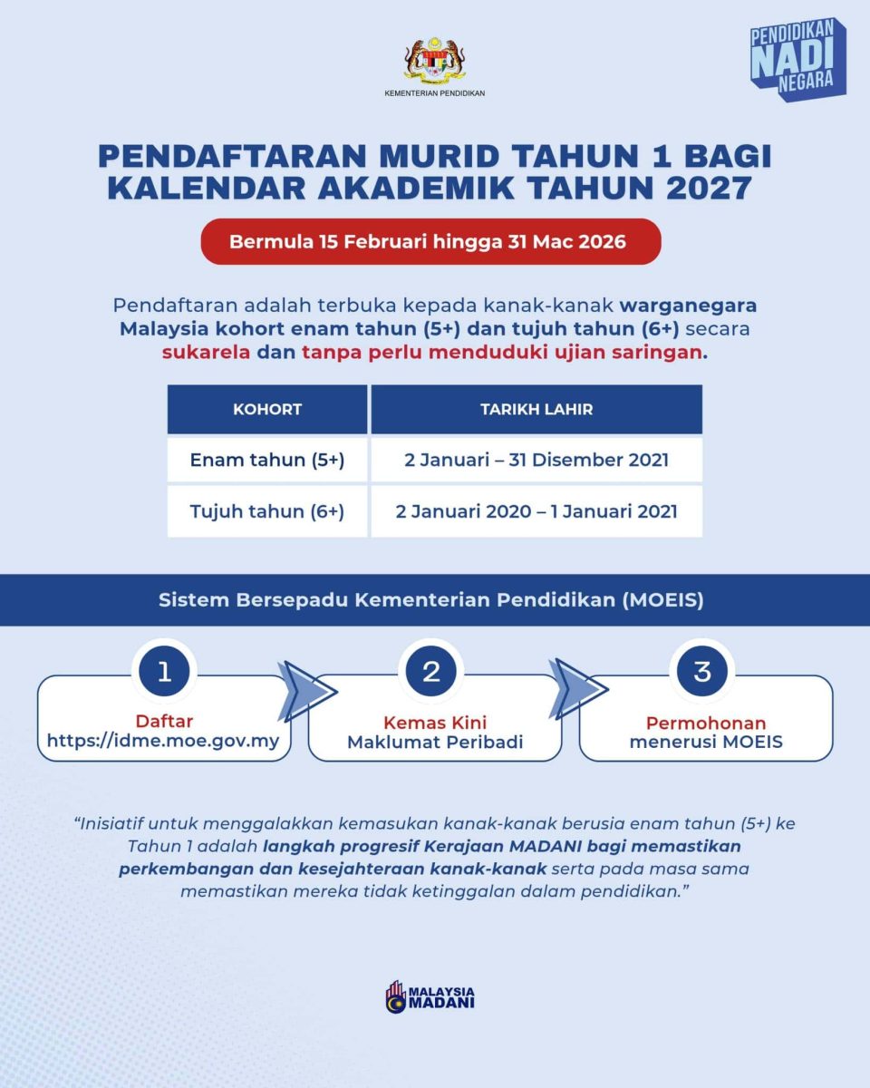 SYARAT KELAYAKAN PENDAFTARAN MURID TAHUN 1 2027